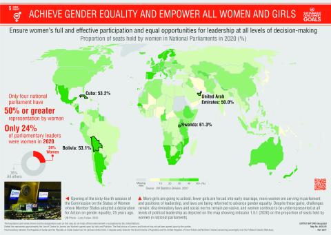 SDG05: Gender | Geospatial, location data for a