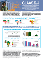 Publication GLAAS Report 2012: Africa Highlights