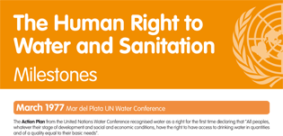 UN historical background and evolution of recognition of the human right to water and sanitation